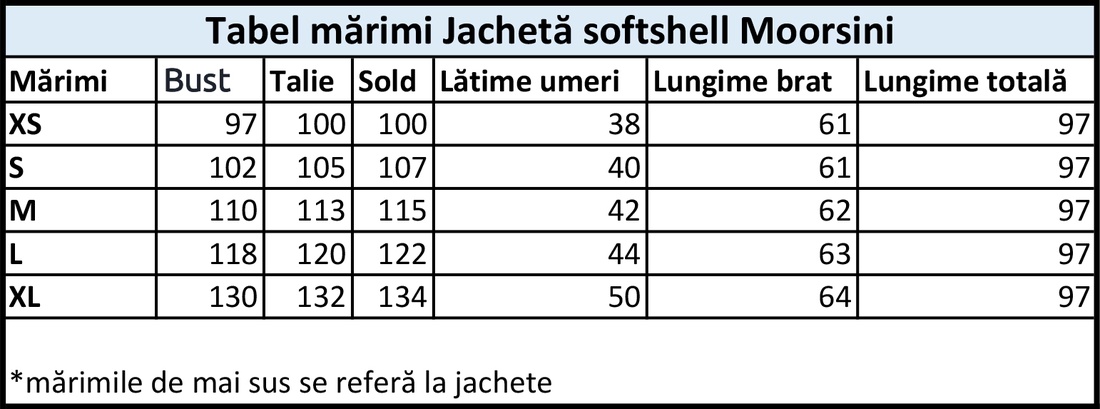 Geacă de damă softshell - îmbrăcăminte și modă - haine damă - paltoane damă - Artynos.ro